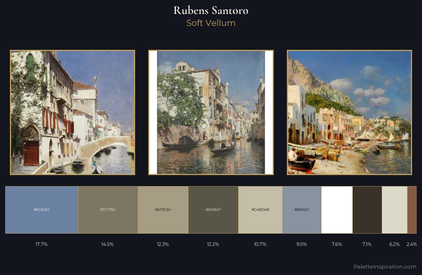 Rubens Santoro Palette 1 — Soft Vellum