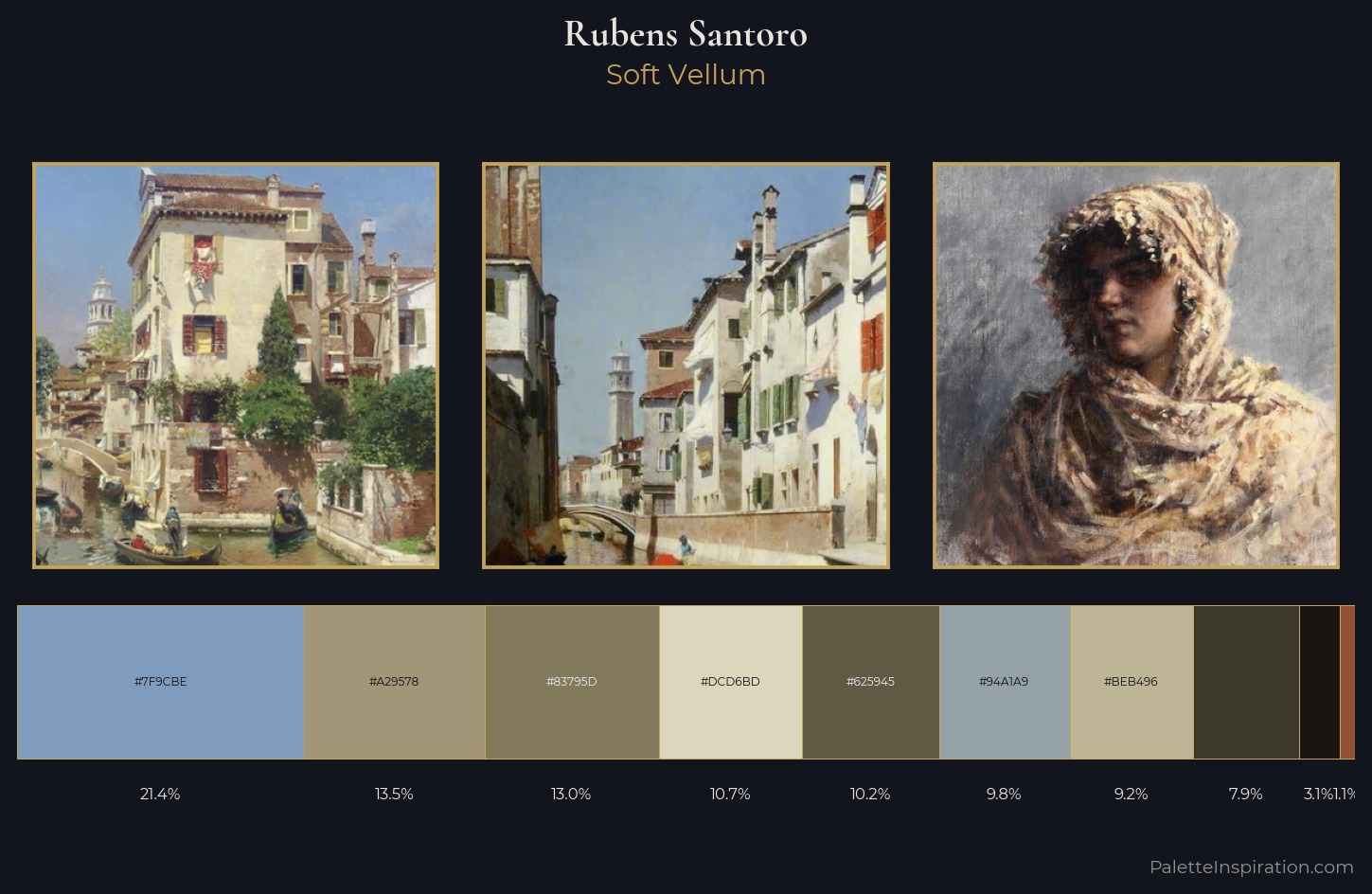 Rubens Santoro Palette 2 — Soft Vellum