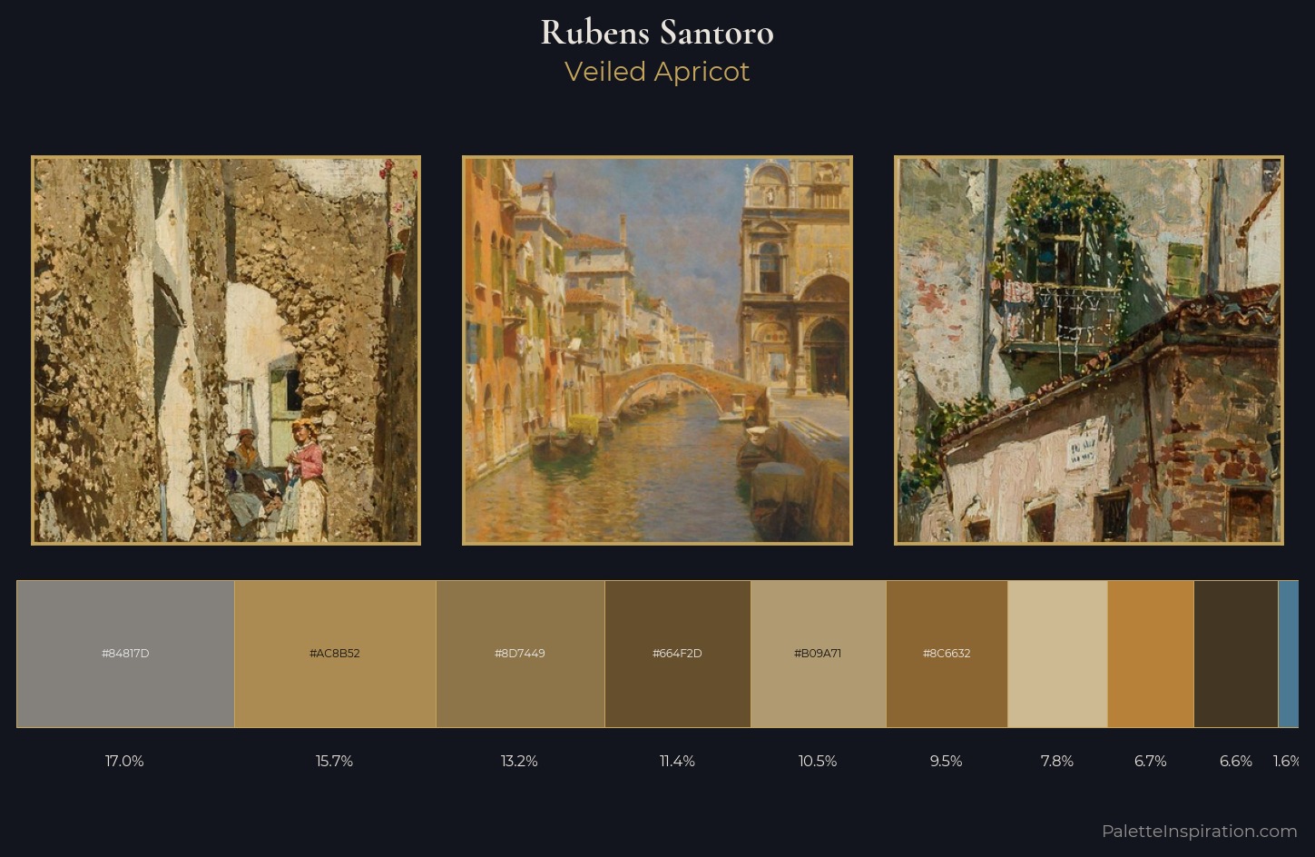 Rubens Santoro Palette 3 — Veiled Apricot
