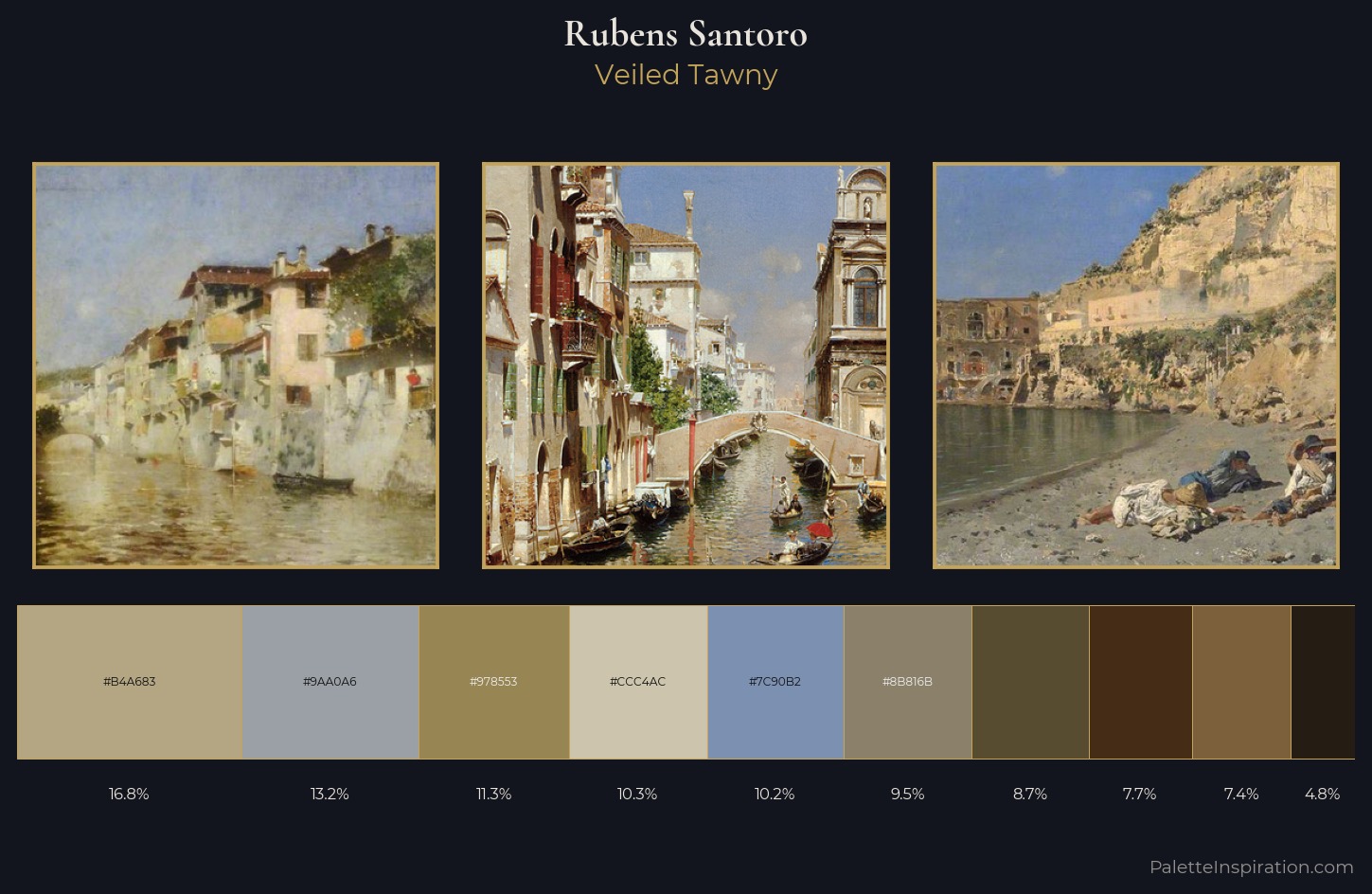 Rubens Santoro Palette 5 — Veiled Tawny