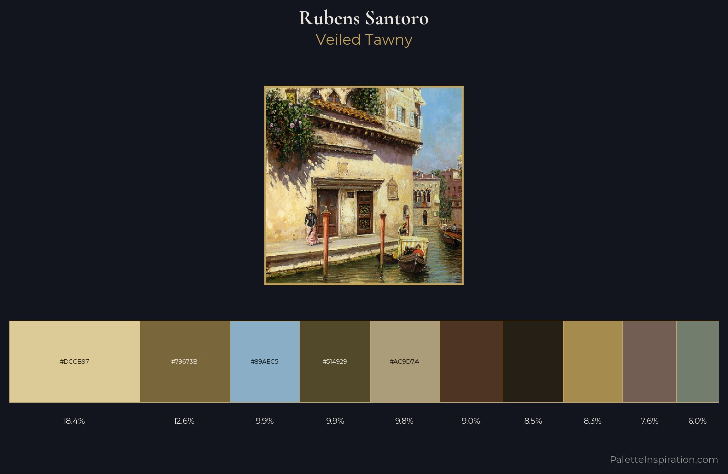 Rubens Santoro Palette 6 — Veiled Tawny
