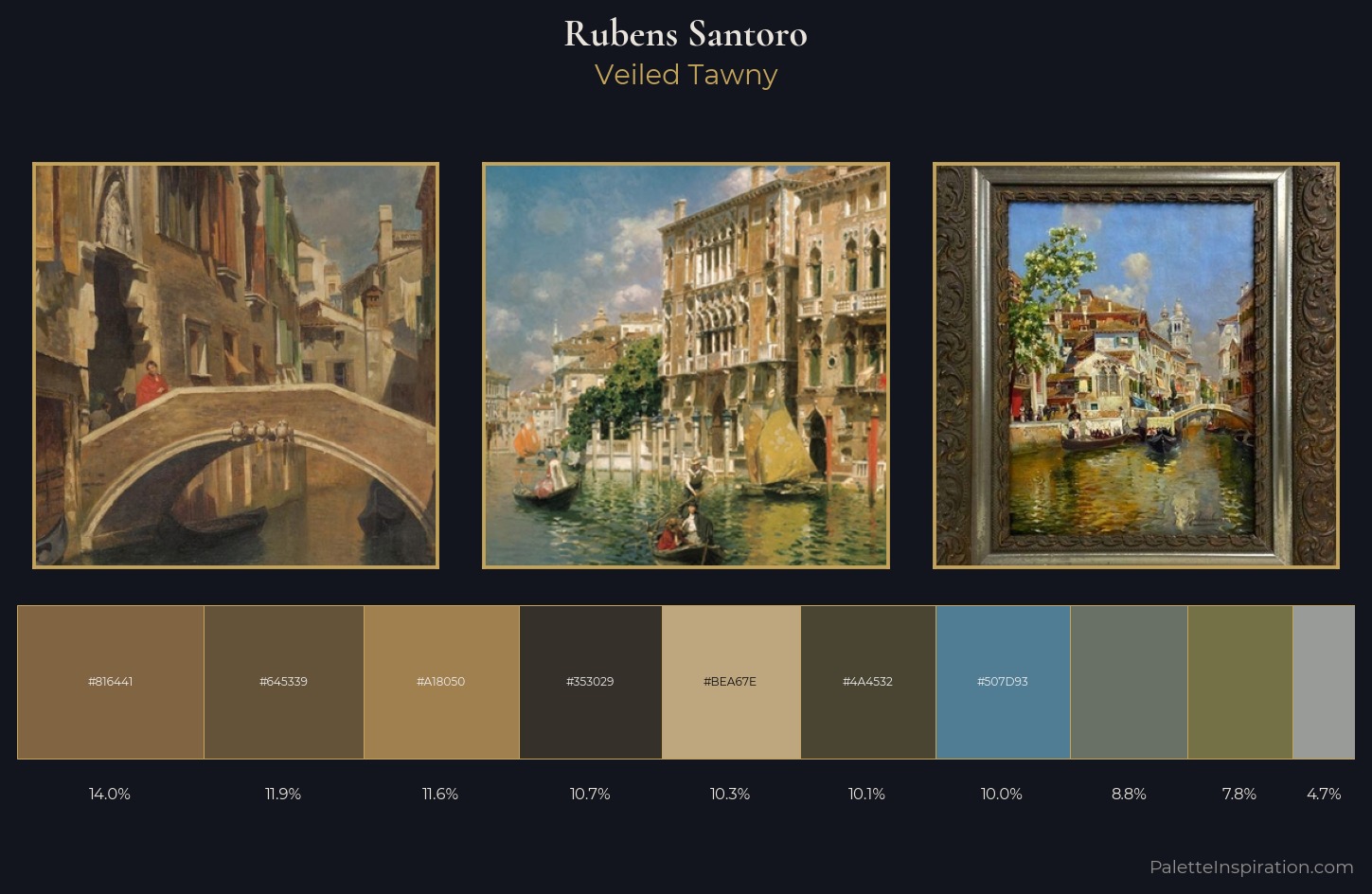 Rubens Santoro Palette 7 — Veiled Tawny