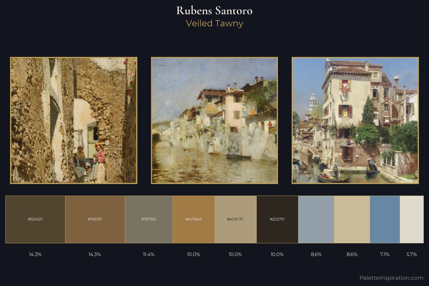 Rubens Santoro Master Palette