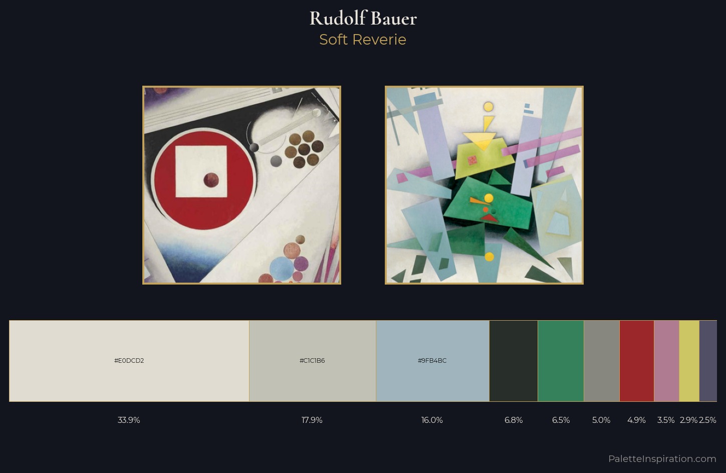 Rudolf Bauer Palette 2 — Soft Reverie