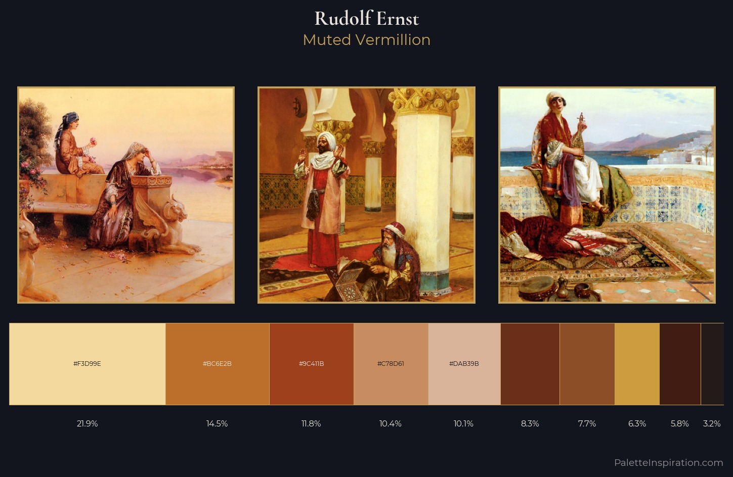 Rudolf Ernst Palette 4 — Muted Vermillion