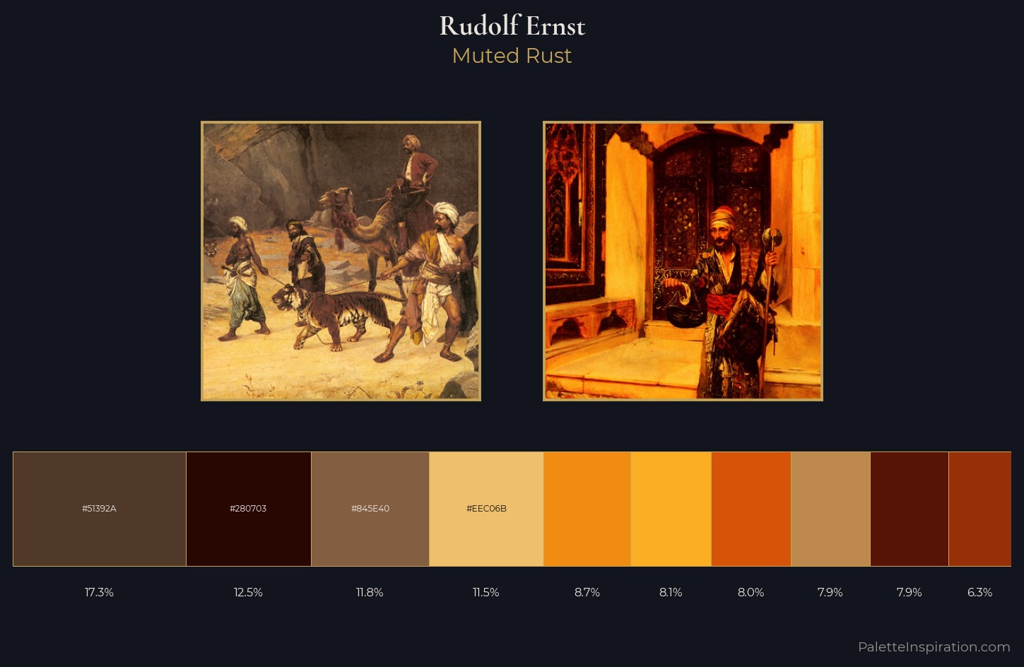 Rudolf Ernst Palette 5 — Muted Rust