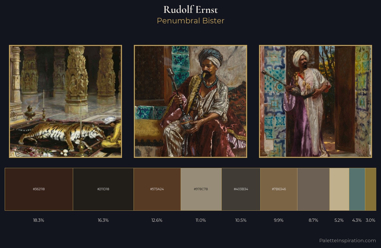 Rudolf Ernst Palette 7 — Penumbral Bister