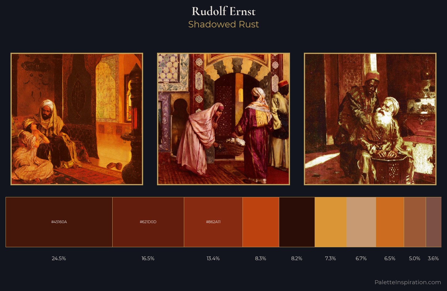 Rudolf Ernst Palette 8 — Shadowed Rust