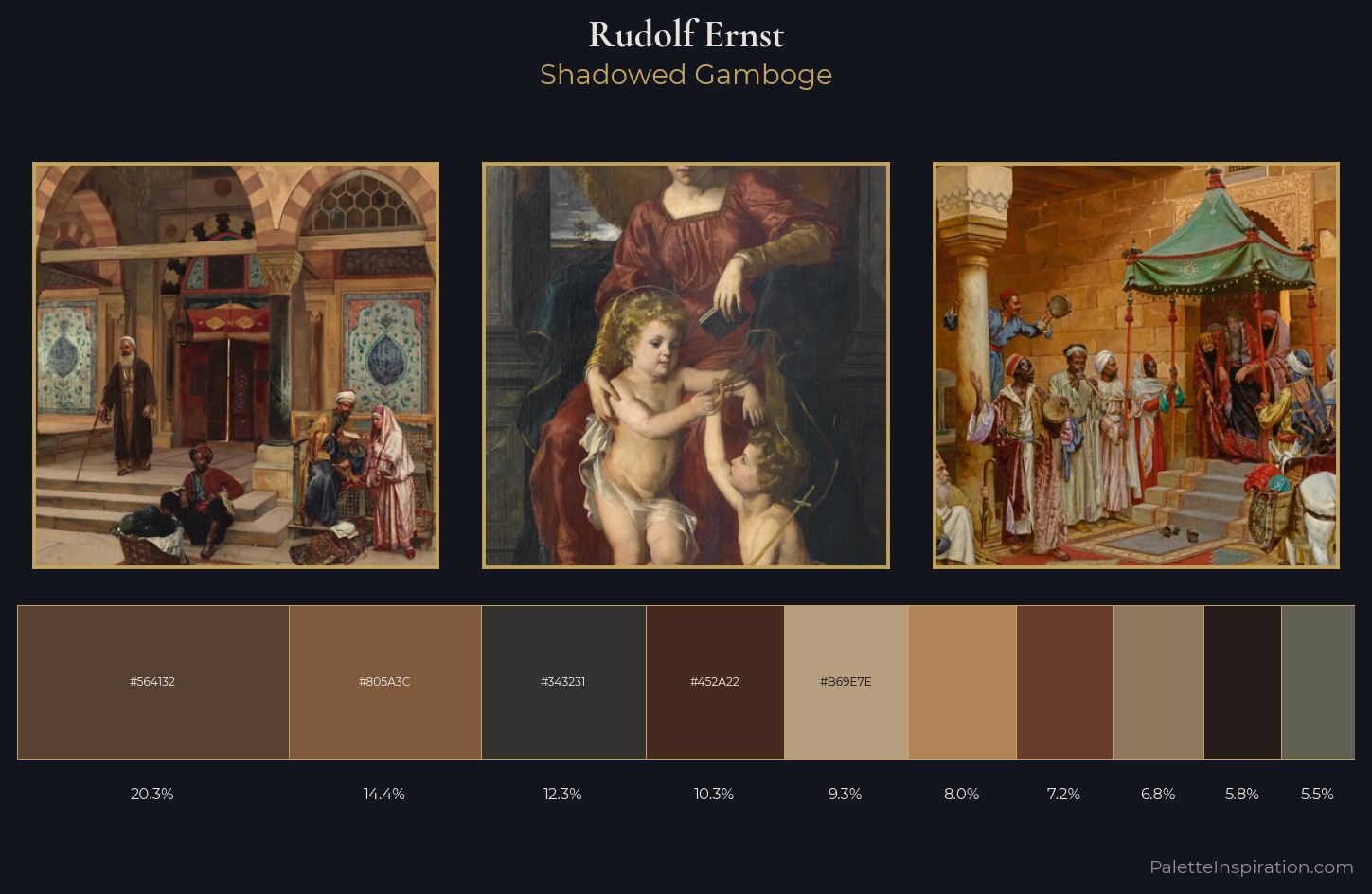 Rudolf Ernst Palette 9 — Shadowed Gamboge