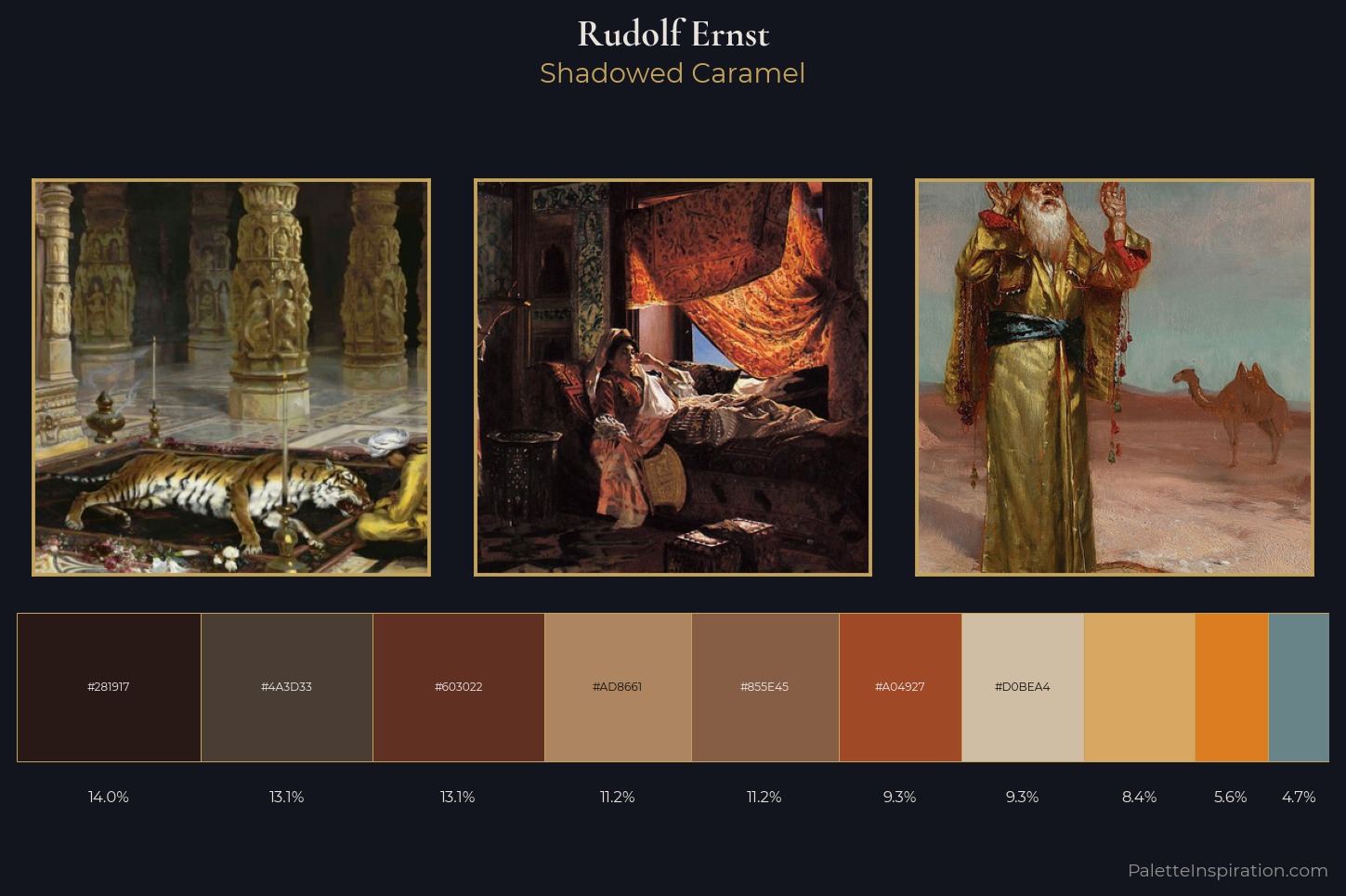 Rudolf Ernst Master Palette — Shadowed Caramel