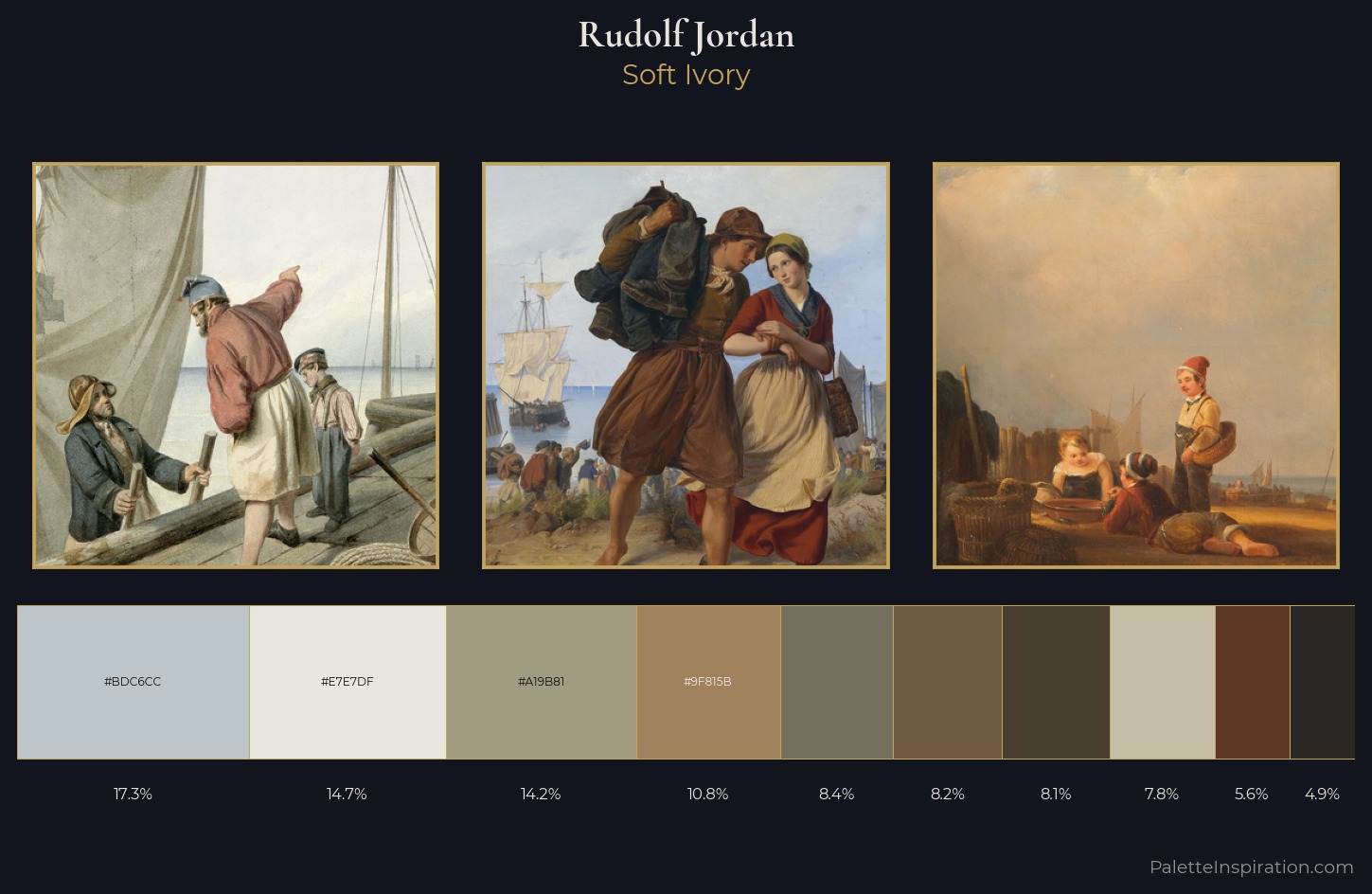 Rudolf Jordan Palette 1 — Soft Ivory