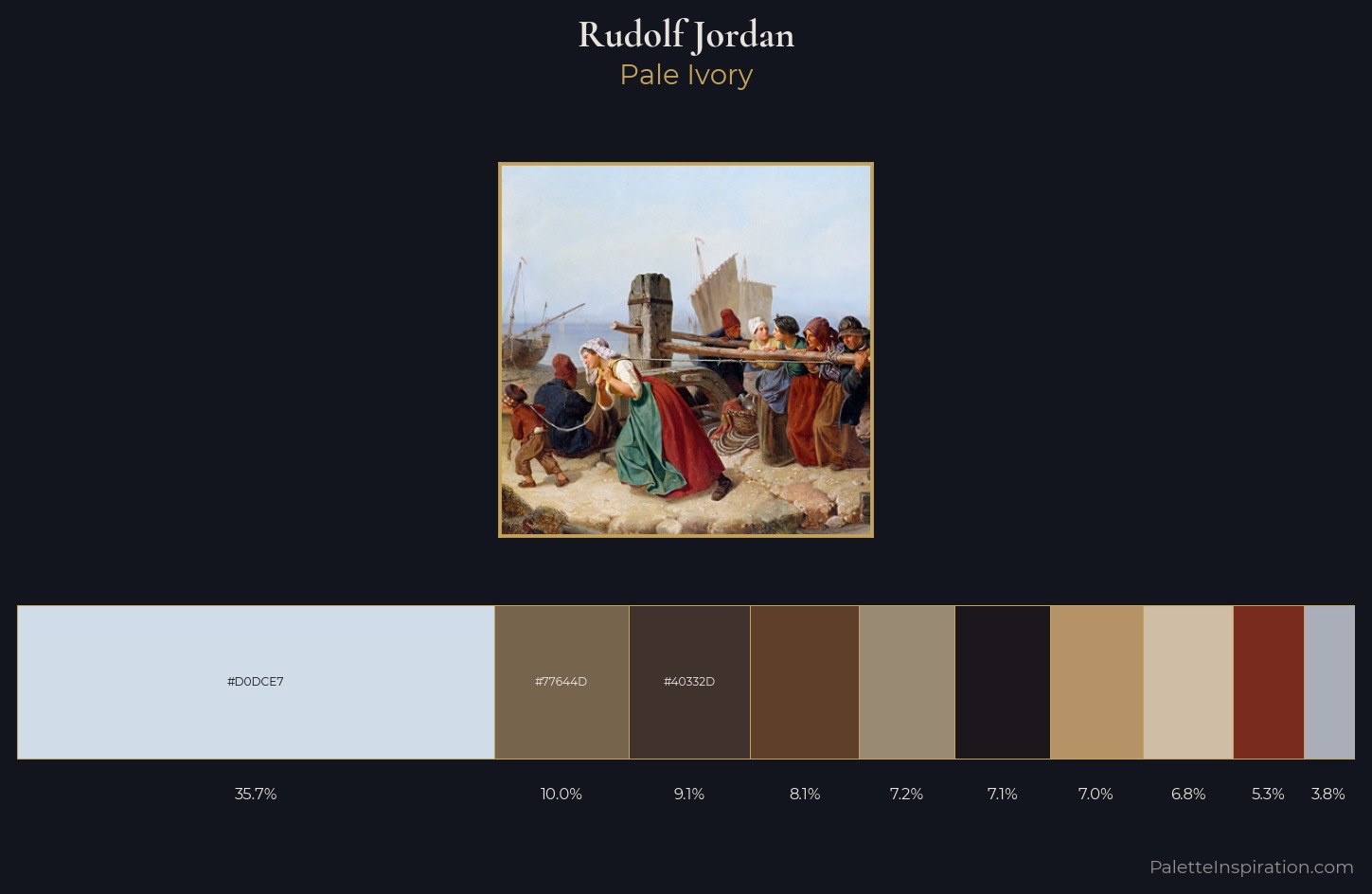 Rudolf Jordan Palette 2 — Pale Ivory