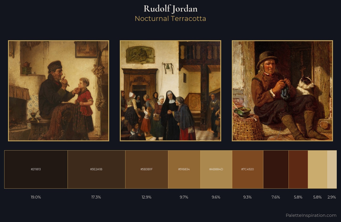 Rudolf Jordan Palette 4 — Nocturnal Terracotta