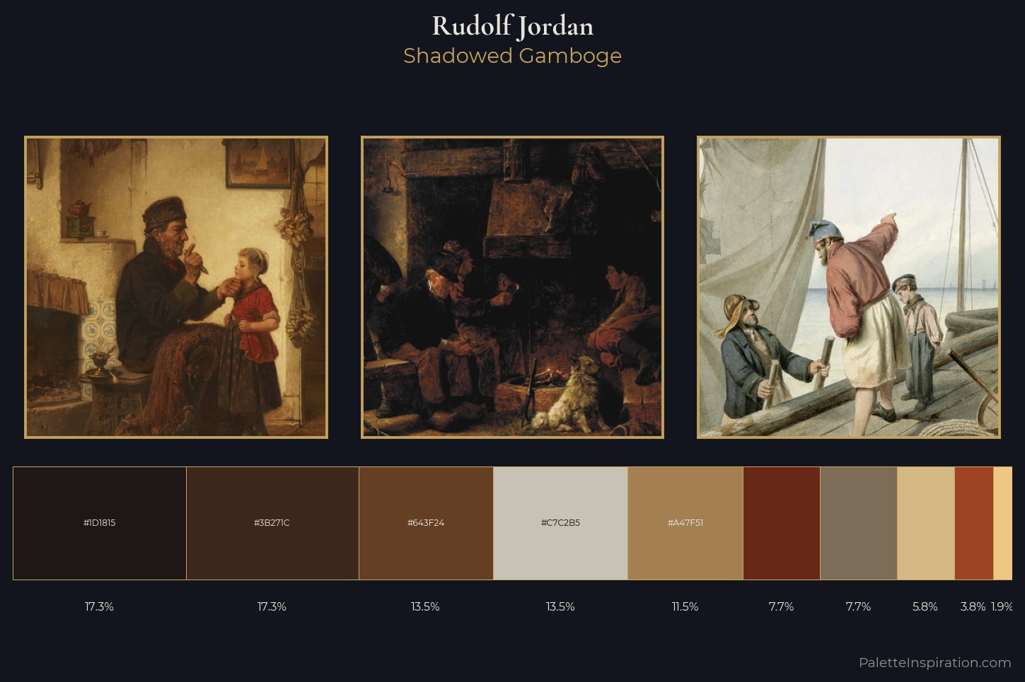 Rudolf Jordan Master Palette