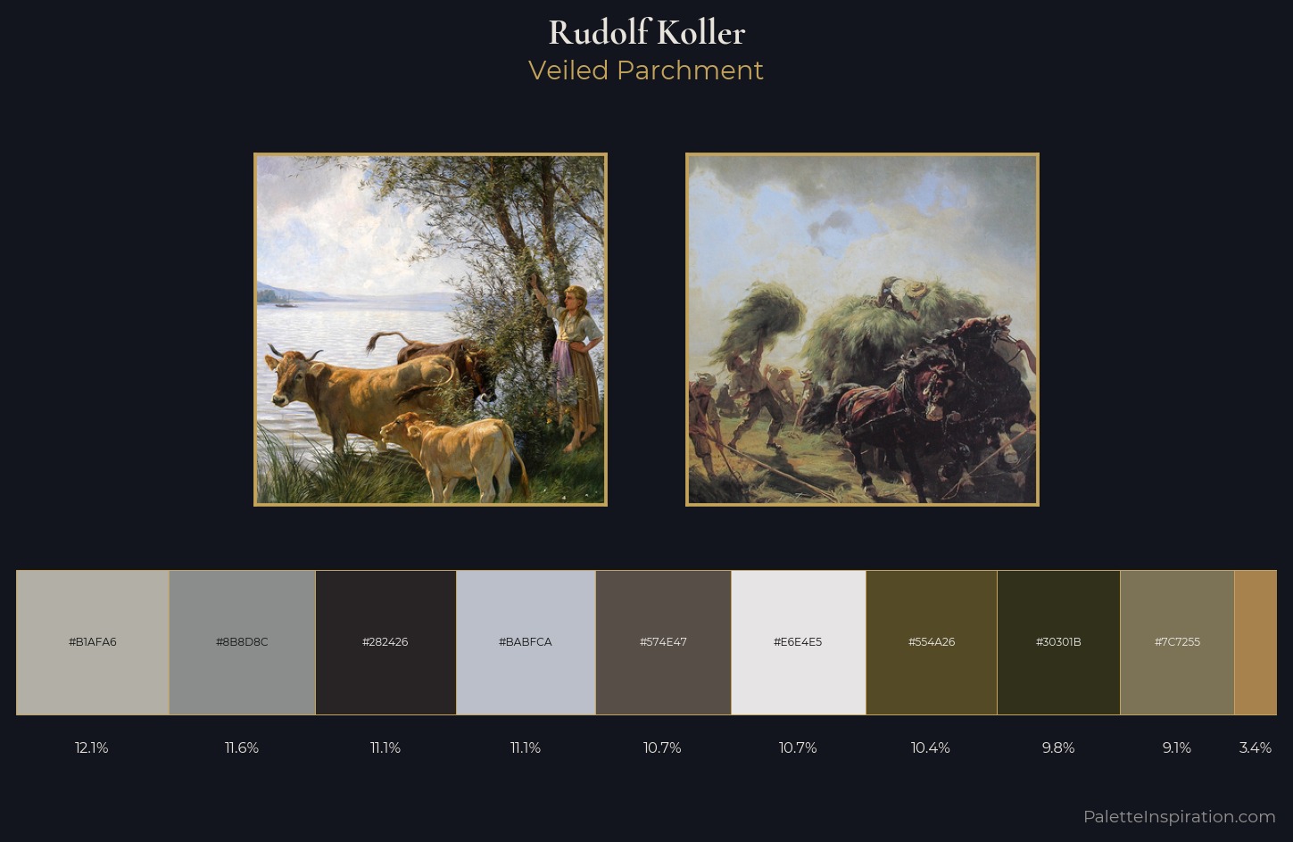 Rudolf Koller Palette 1 — Veiled Parchment