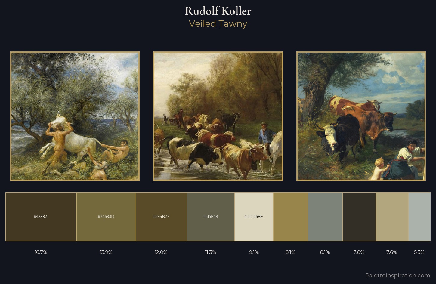Rudolf Koller Palette 2 — Veiled Tawny