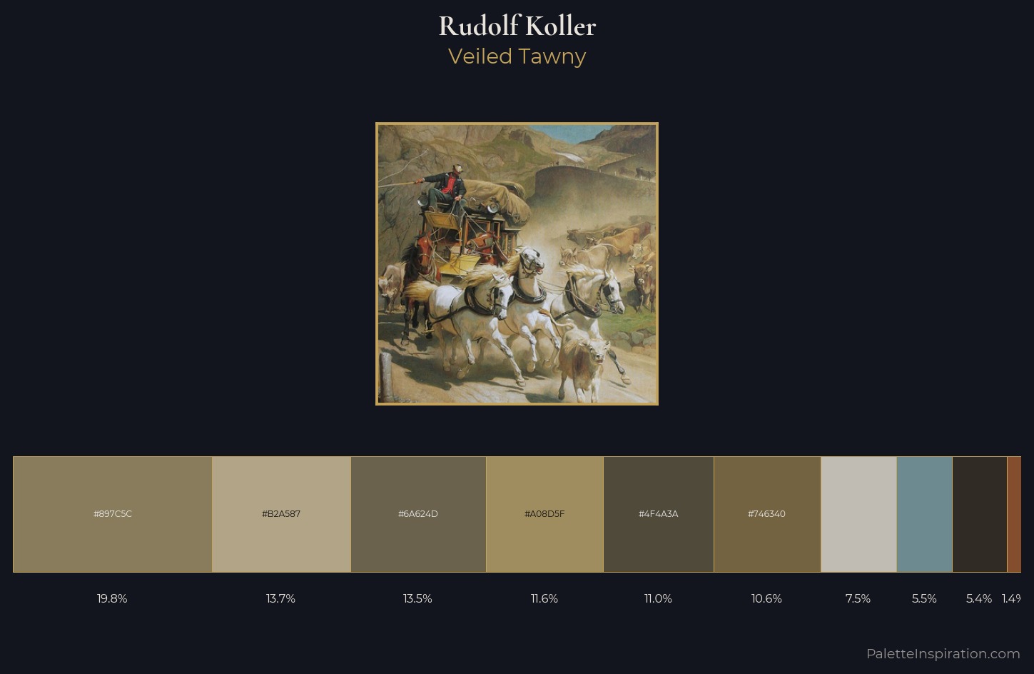 Rudolf Koller Palette 3 — Veiled Tawny