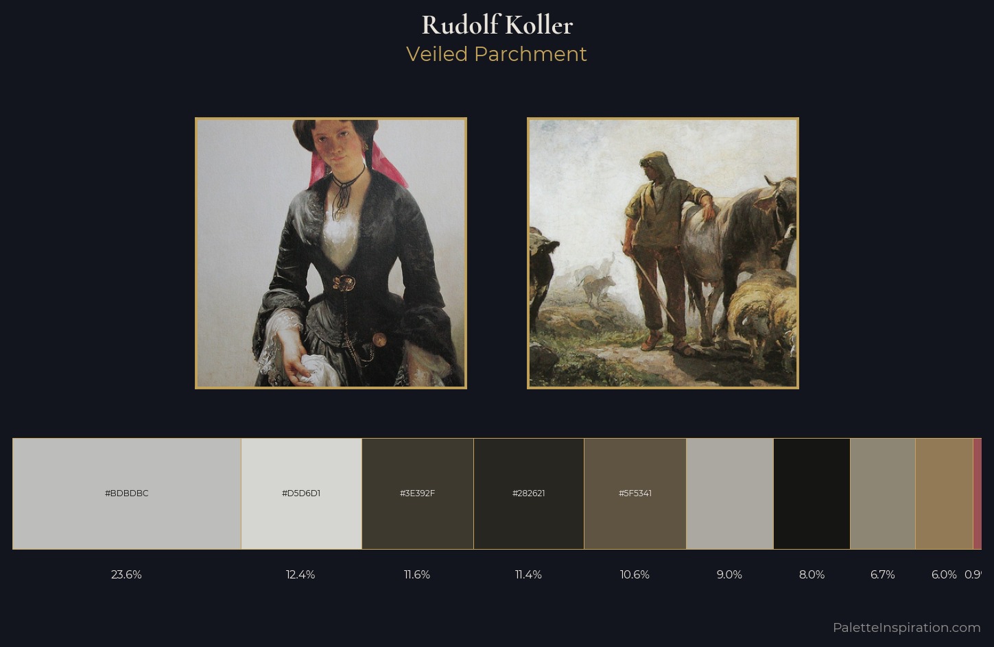 Rudolf Koller Palette 4 — Veiled Parchment