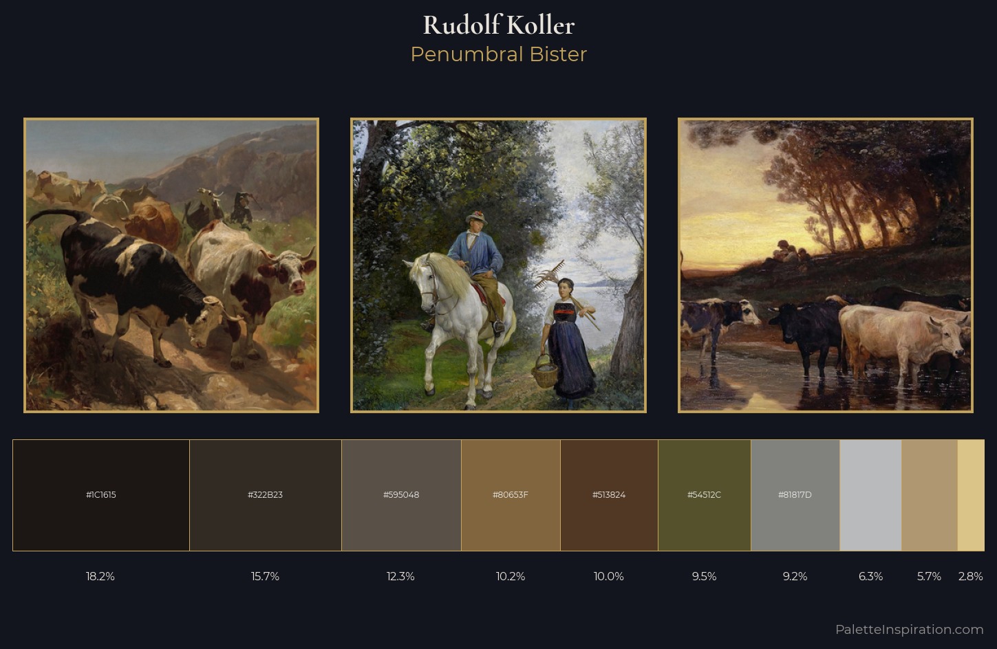 Rudolf Koller Palette 5 — Penumbral Bister
