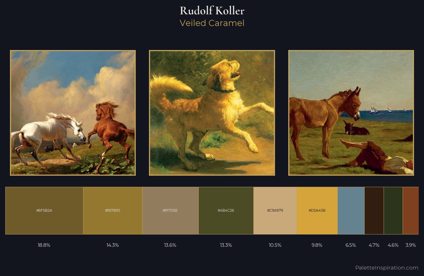Rudolf Koller Palette 6 — Veiled Caramel