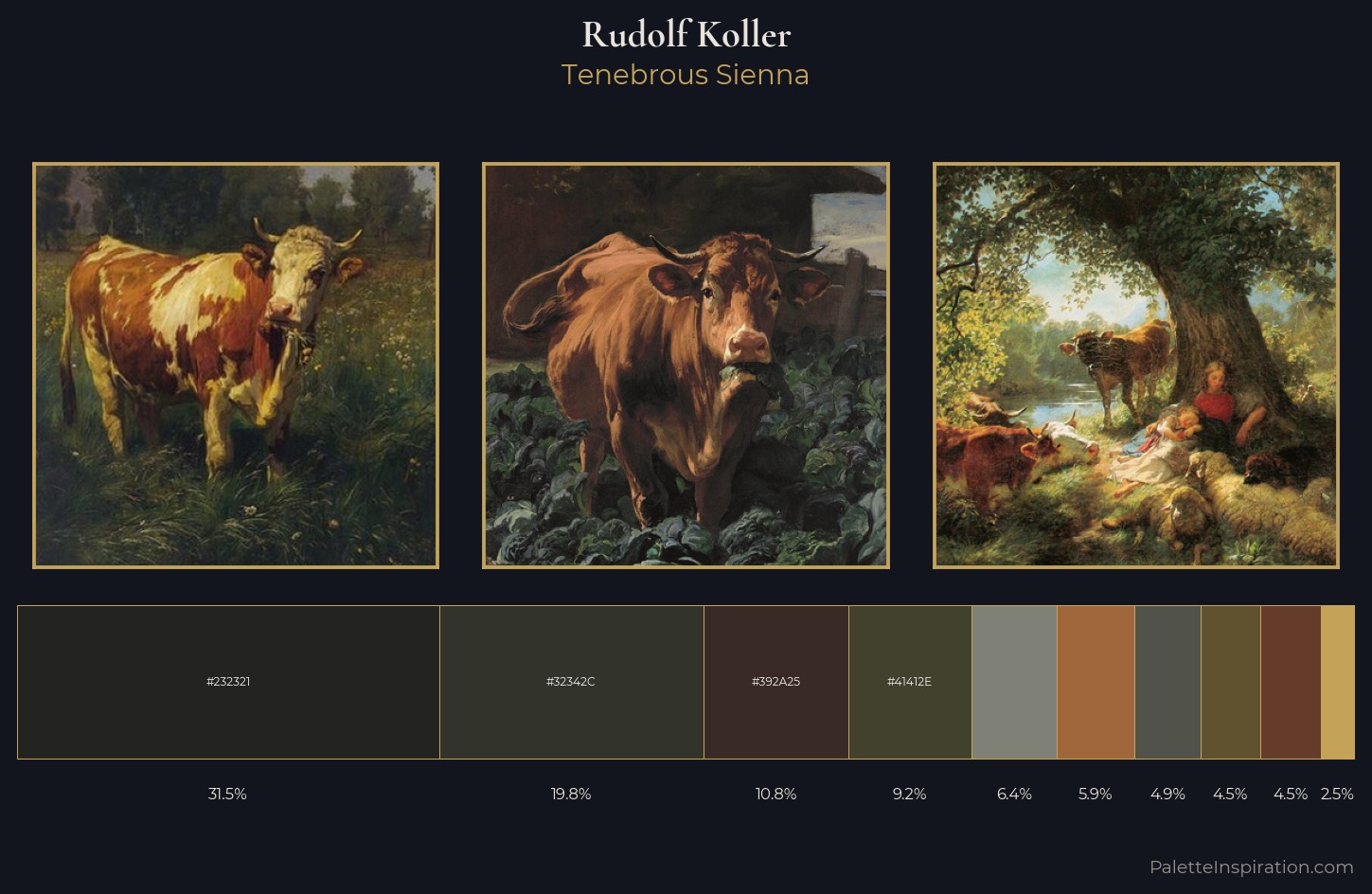 Rudolf Koller Palette 7 — Tenebrous Sienna