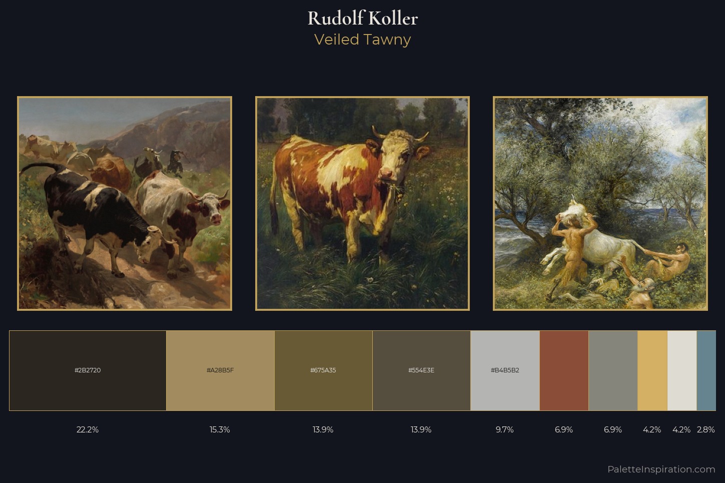 Rudolf Koller Master Palette