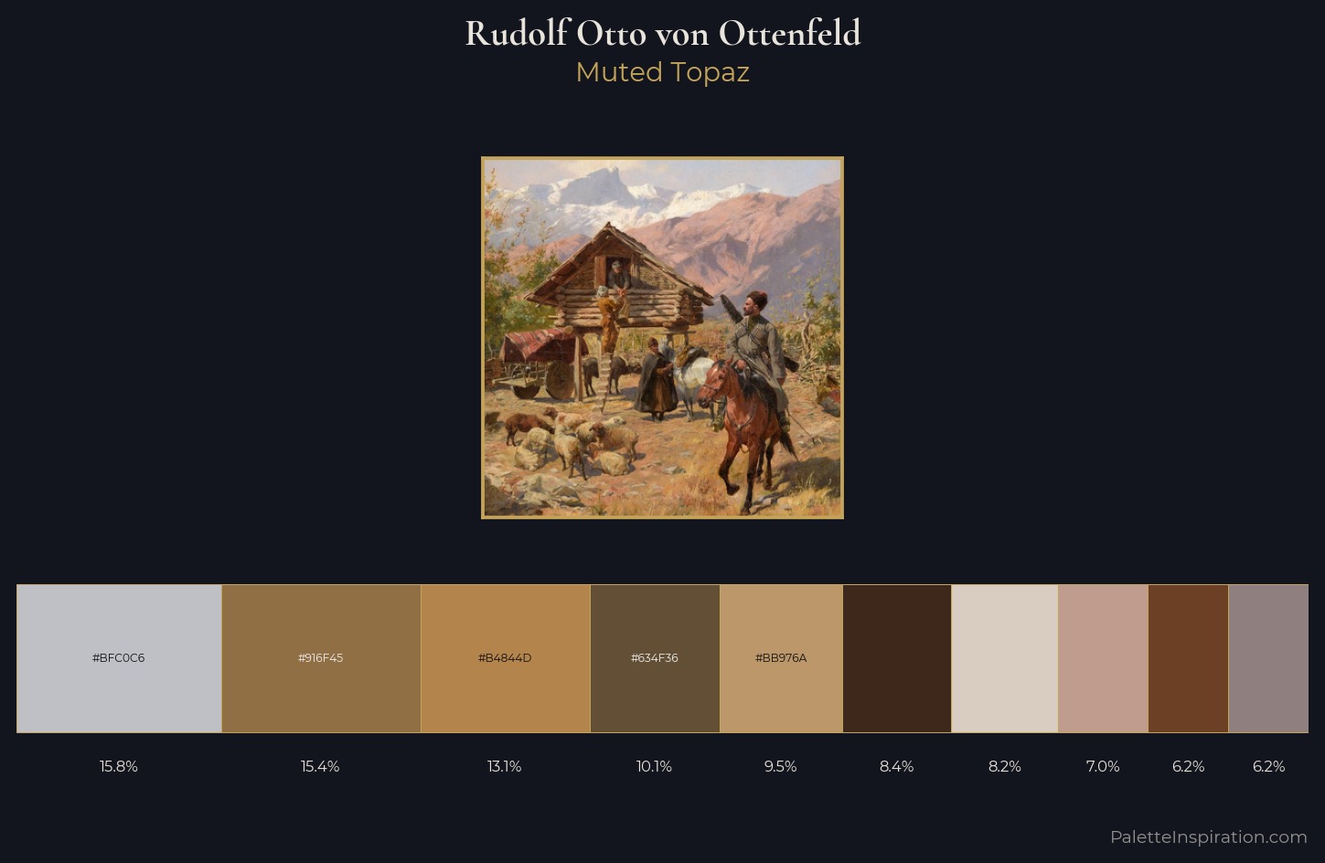 Rudolf Otto von Ottenfeld Palette 1 — Muted Topaz