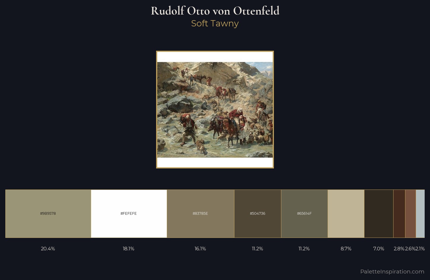 Rudolf Otto von Ottenfeld Palette 3 — Soft Tawny
