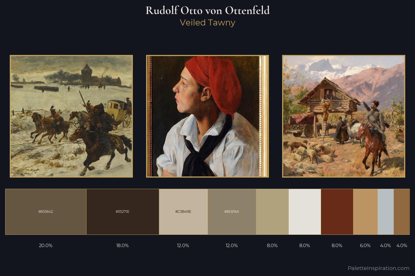 Rudolf Otto von Ottenfeld Master Palette — Veiled Tawny