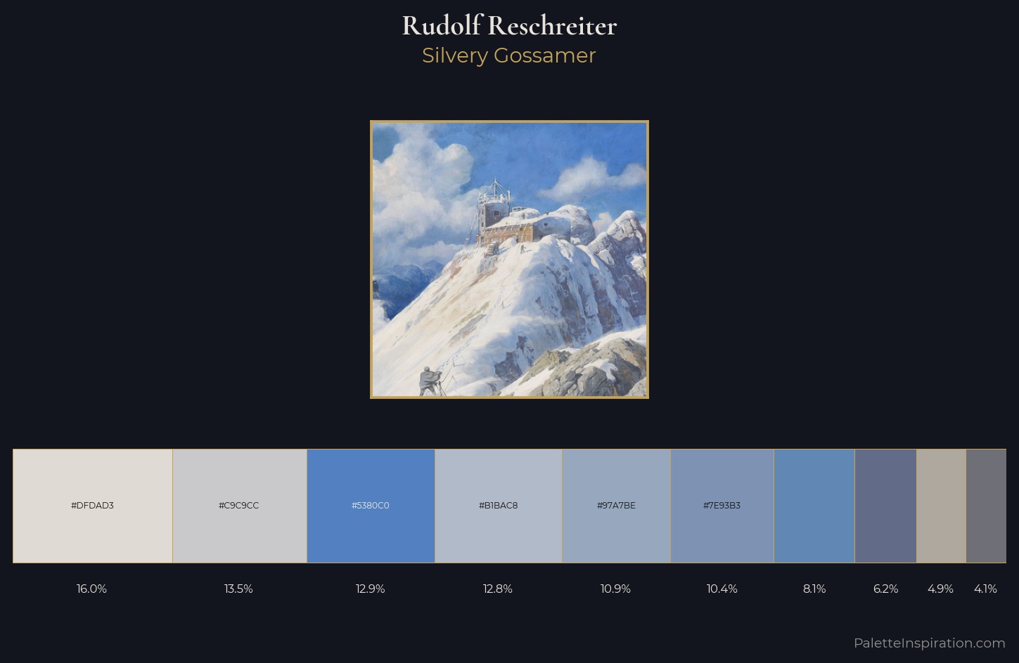 Rudolf Reschreiter Palette 1 — Silvery Gossamer