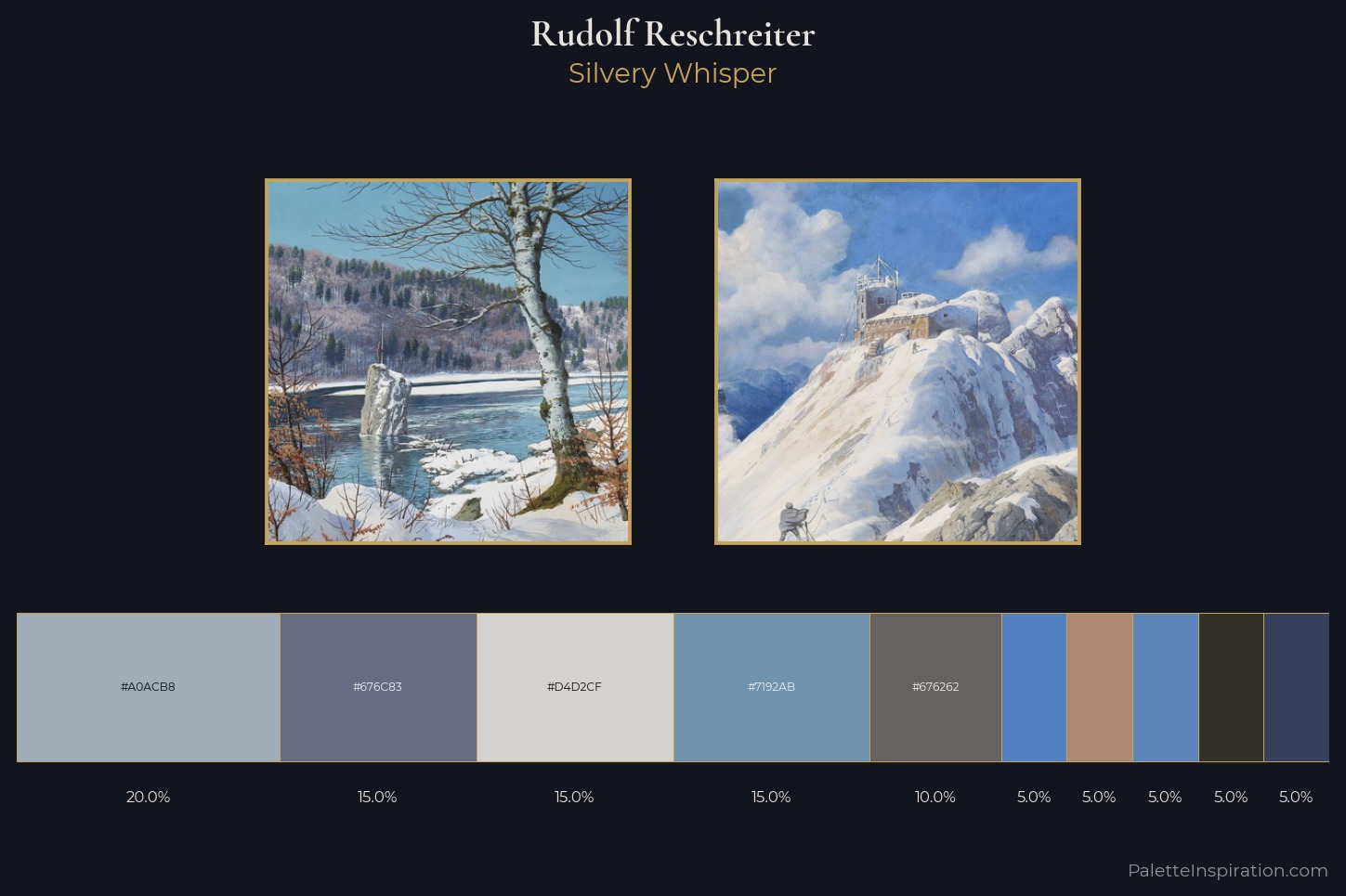 Rudolf Reschreiter Master Palette — Silvery Whisper