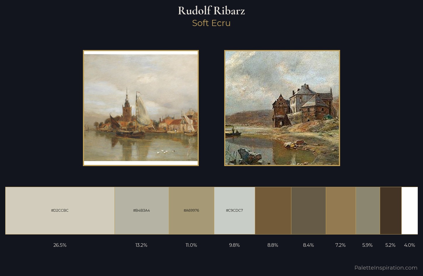 Rudolf Ribarz Palette 1 — Soft Ecru
