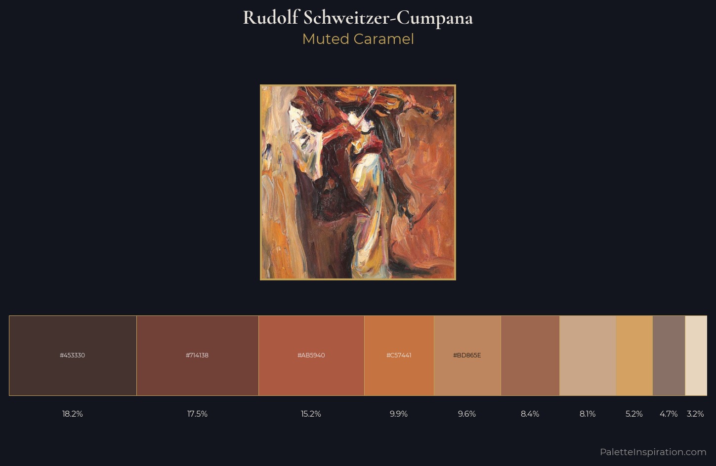 Rudolf Schweitzer-Cumpana Palette 3 — Muted Caramel