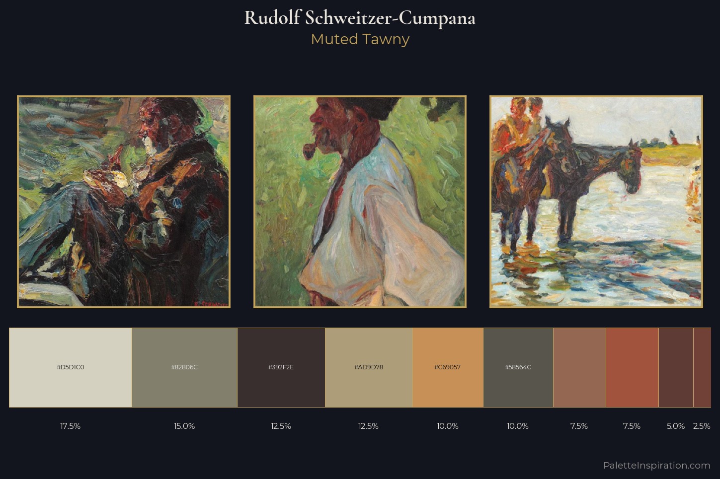 Rudolf Schweitzer-Cumpana Master Palette — Muted Tawny