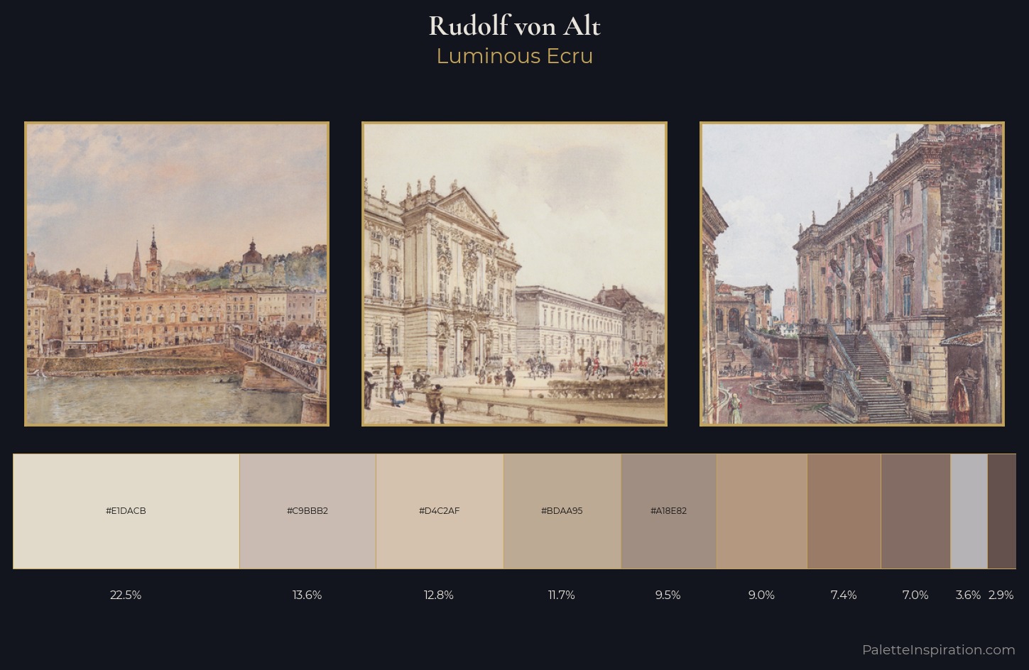 Rudolf von Alt Palette 1 — Luminous Ecru