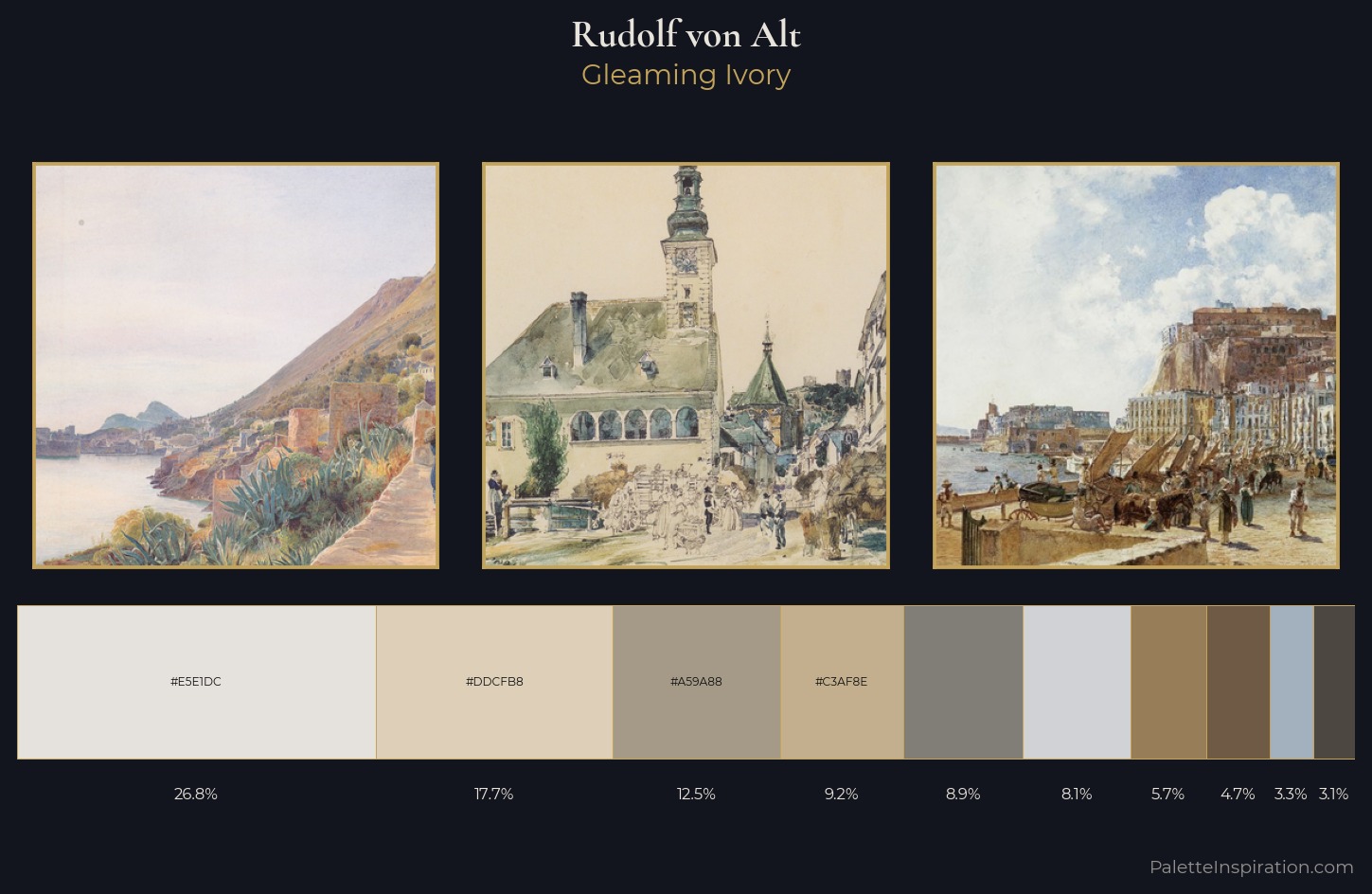 Rudolf von Alt Palette 2 — Gleaming Ivory