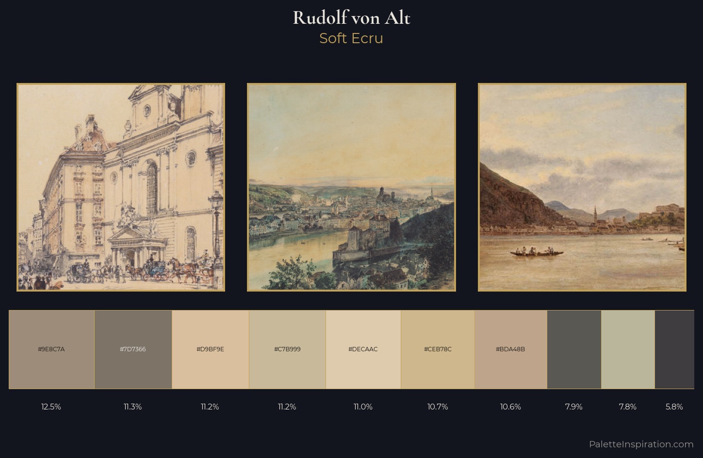 Rudolf von Alt Palette 4 — Soft Ecru