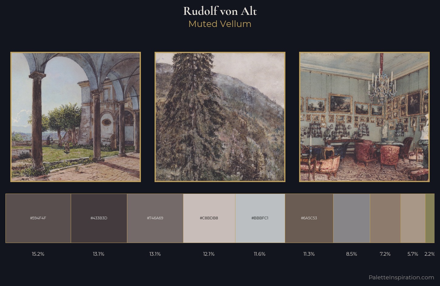 Rudolf von Alt Palette 6 — Muted Vellum