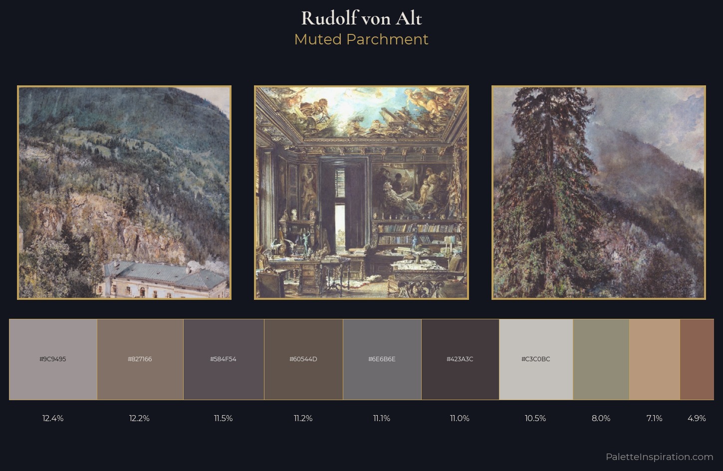 Rudolf von Alt Palette 7 — Muted Parchment
