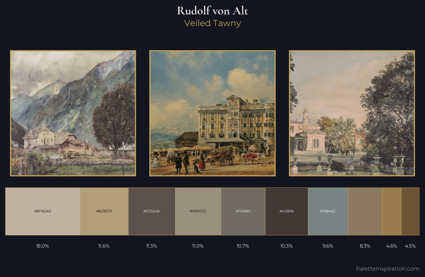 Rudolf von Alt Palette 8 — Veiled Tawny
