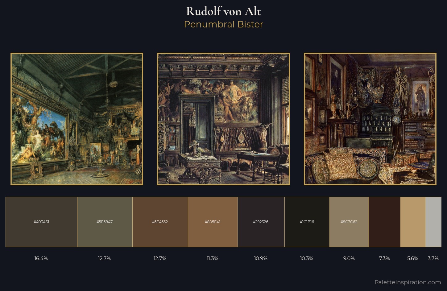 Rudolf von Alt Palette 10 — Penumbral Bister