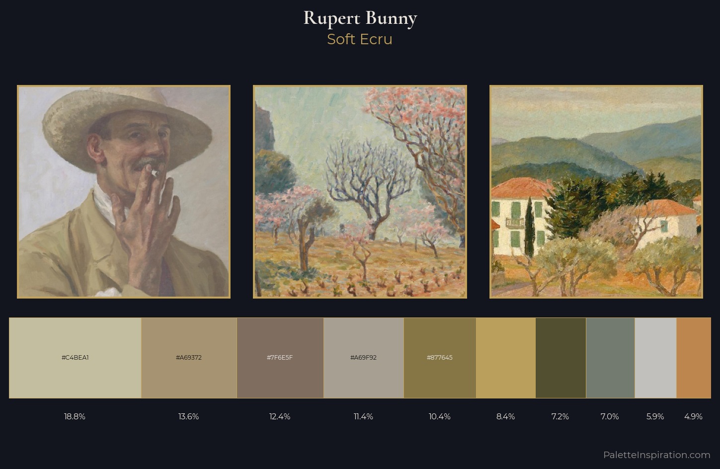 Rupert Bunny Palette 3 — Soft Ecru
