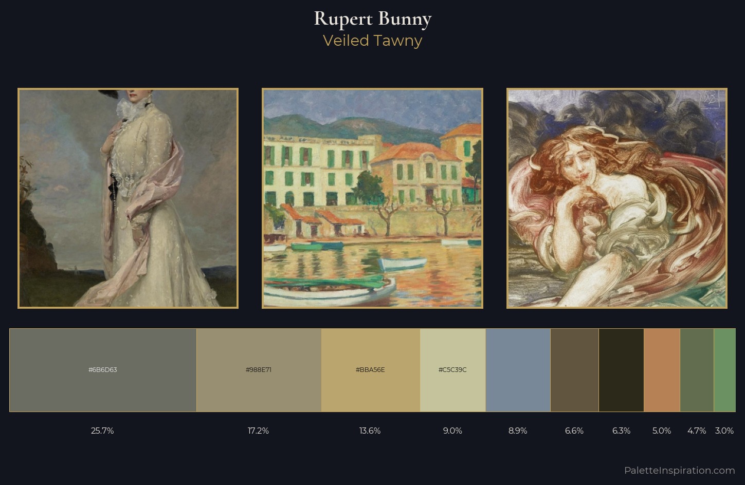 Rupert Bunny Palette 5 — Veiled Tawny