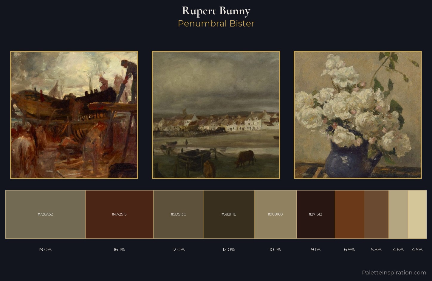 Rupert Bunny Palette 7 — Penumbral Bister