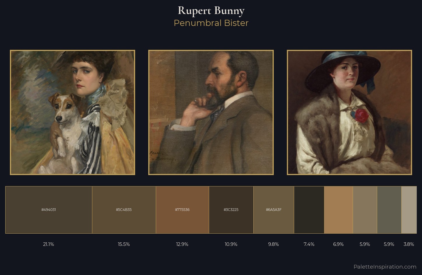 Rupert Bunny Palette 8 — Penumbral Bister