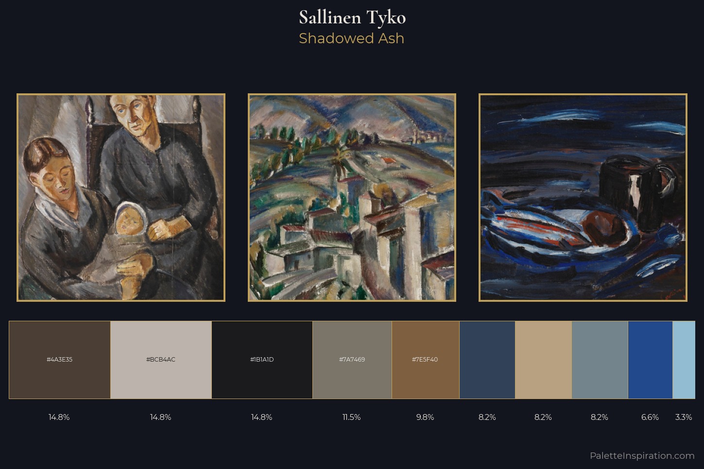 Sallinen Tyko Master Palette — Shadowed Ash
