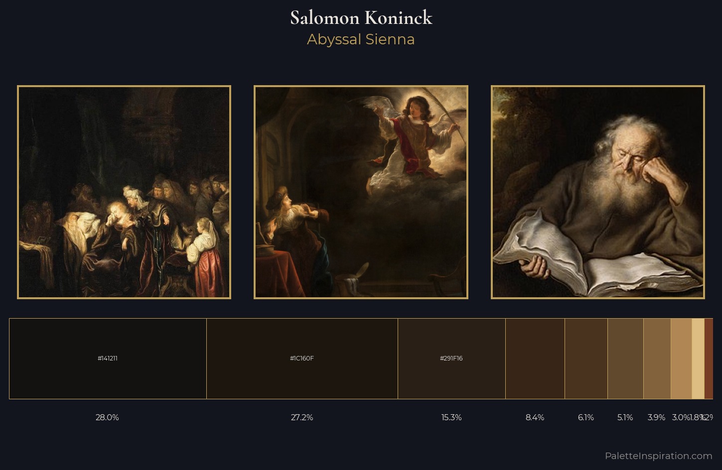Salomon Koninck Palette 4 — Abyssal Sienna