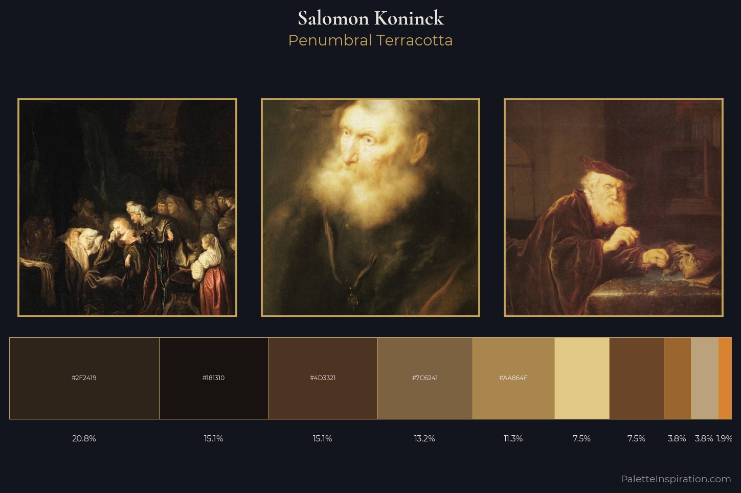 Salomon Koninck Master Palette