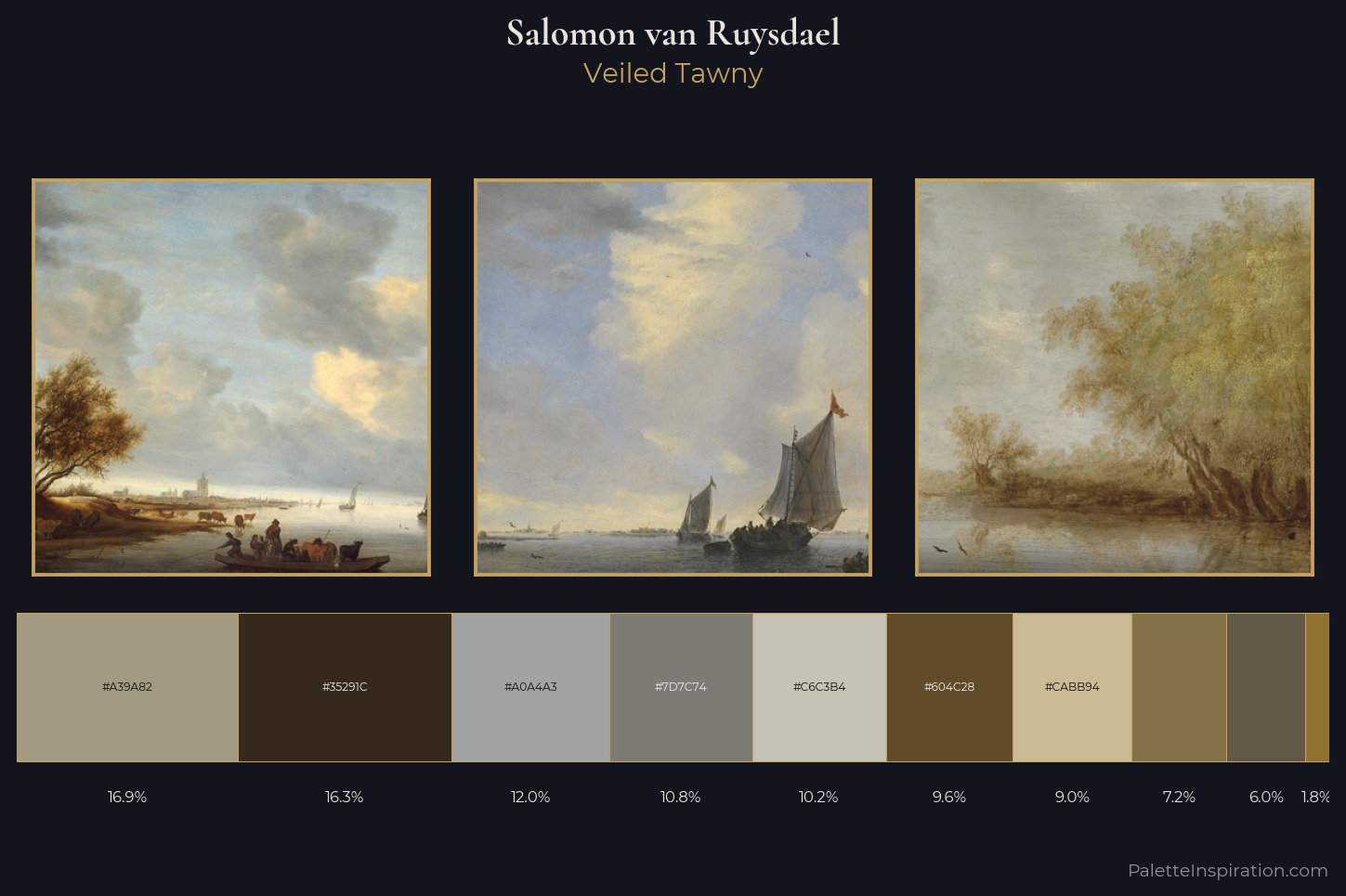Salomon van Ruysdael Master Palette