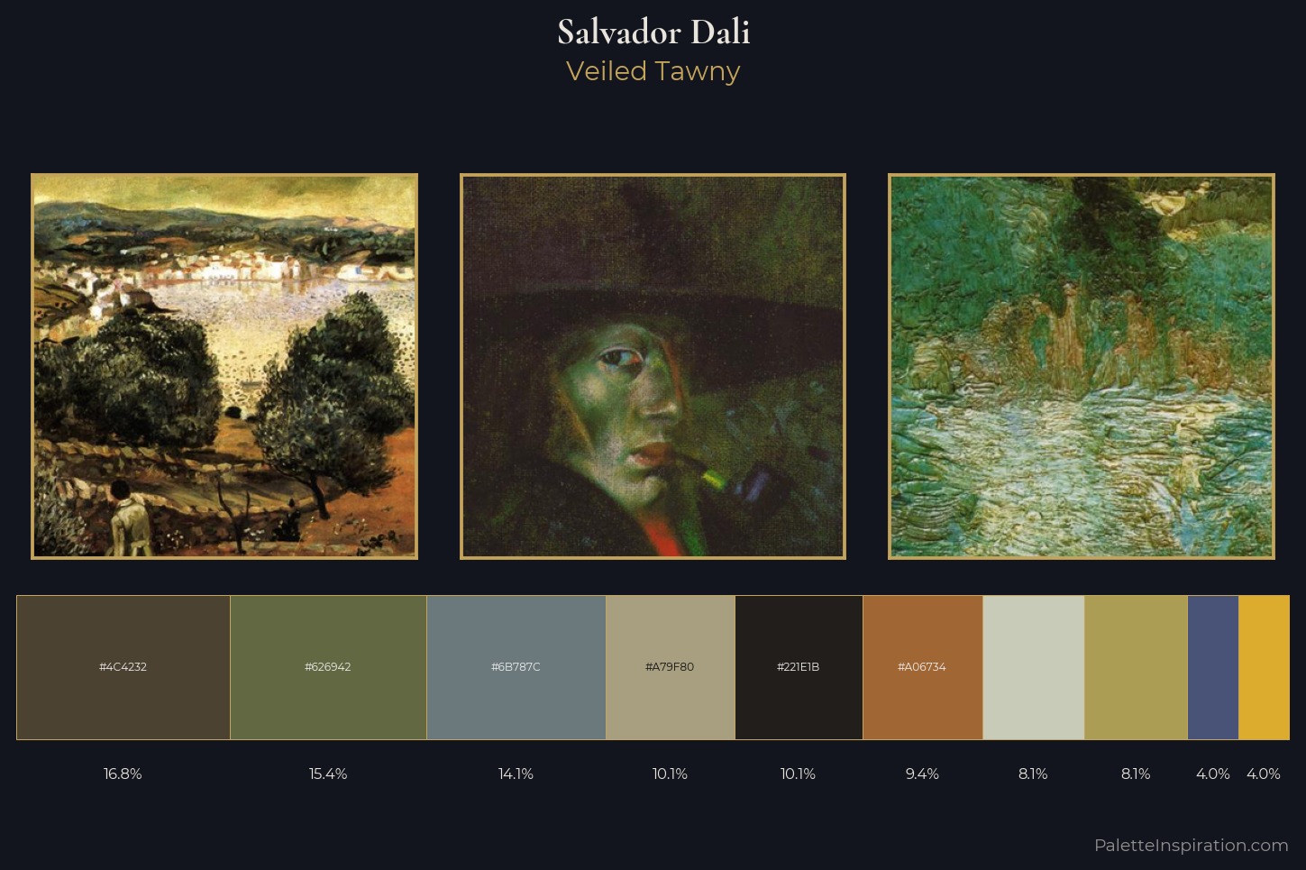 Salvador Dali Master Palette